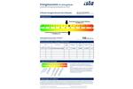 F-Sachsenhausen: Spektakulärer Weitblick! Schönes 1-Zimmer-Apartment in sehr guter Lage! - Etagenwohnung Frankfurt am Main Sachsenhausen Süd | Angebot:26560653