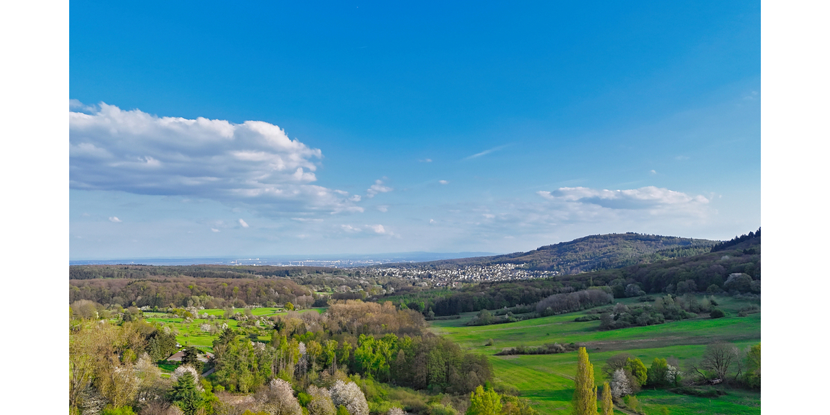 Tolle Aussichten