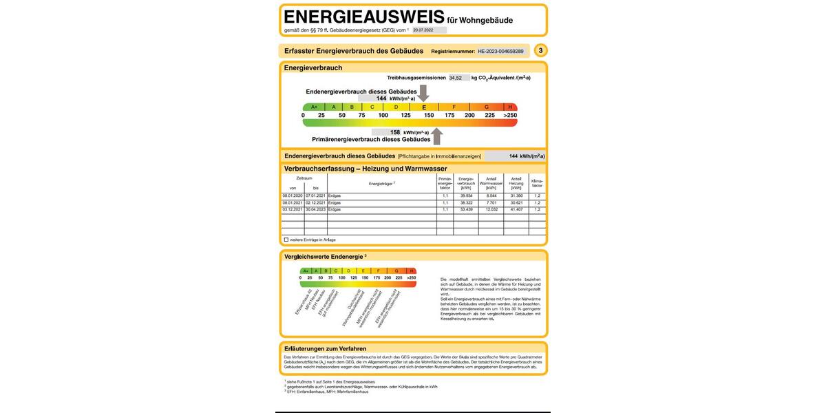 Energieausweis