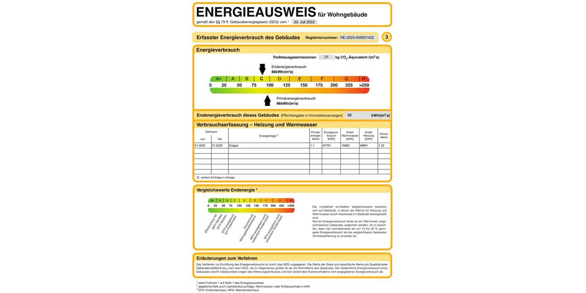 Energieausweis