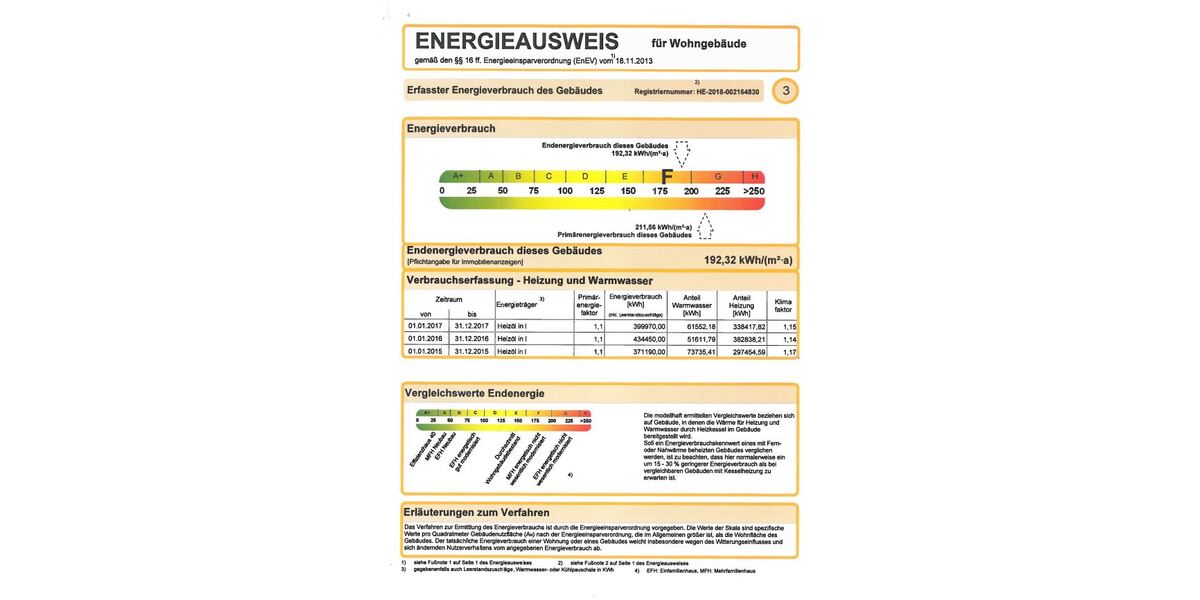 Energieausweis