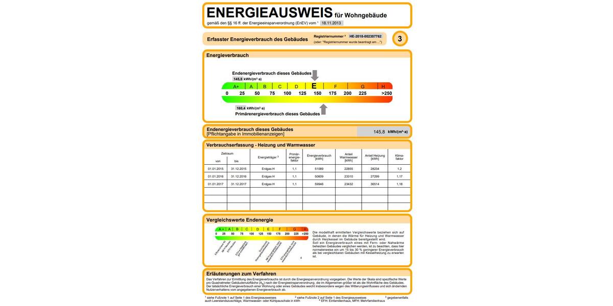 Energieausweis